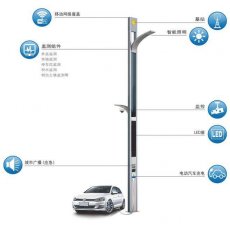 智慧路灯